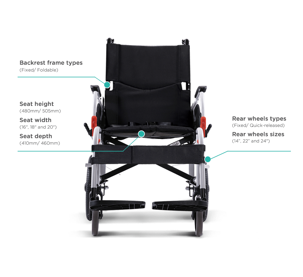 Karma Agile Wheelchair - Image 5
